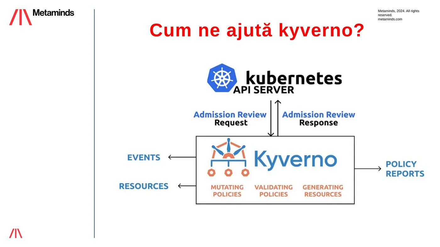 Workshop slide: Workshop time!