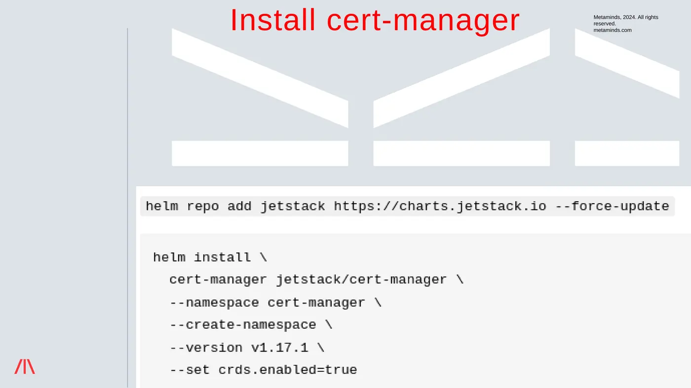 Workshop slide: Create self signed issuer