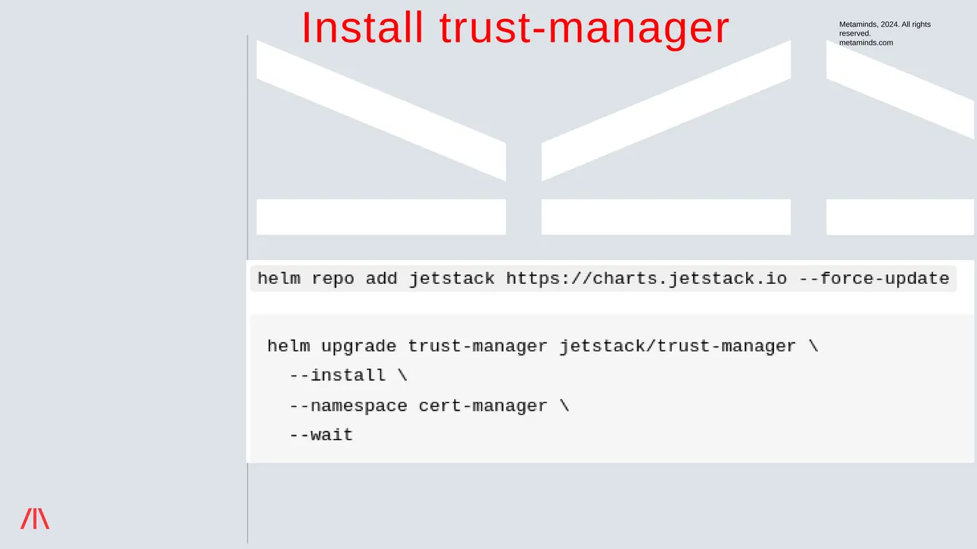 Workshop slide: Create trust bundle