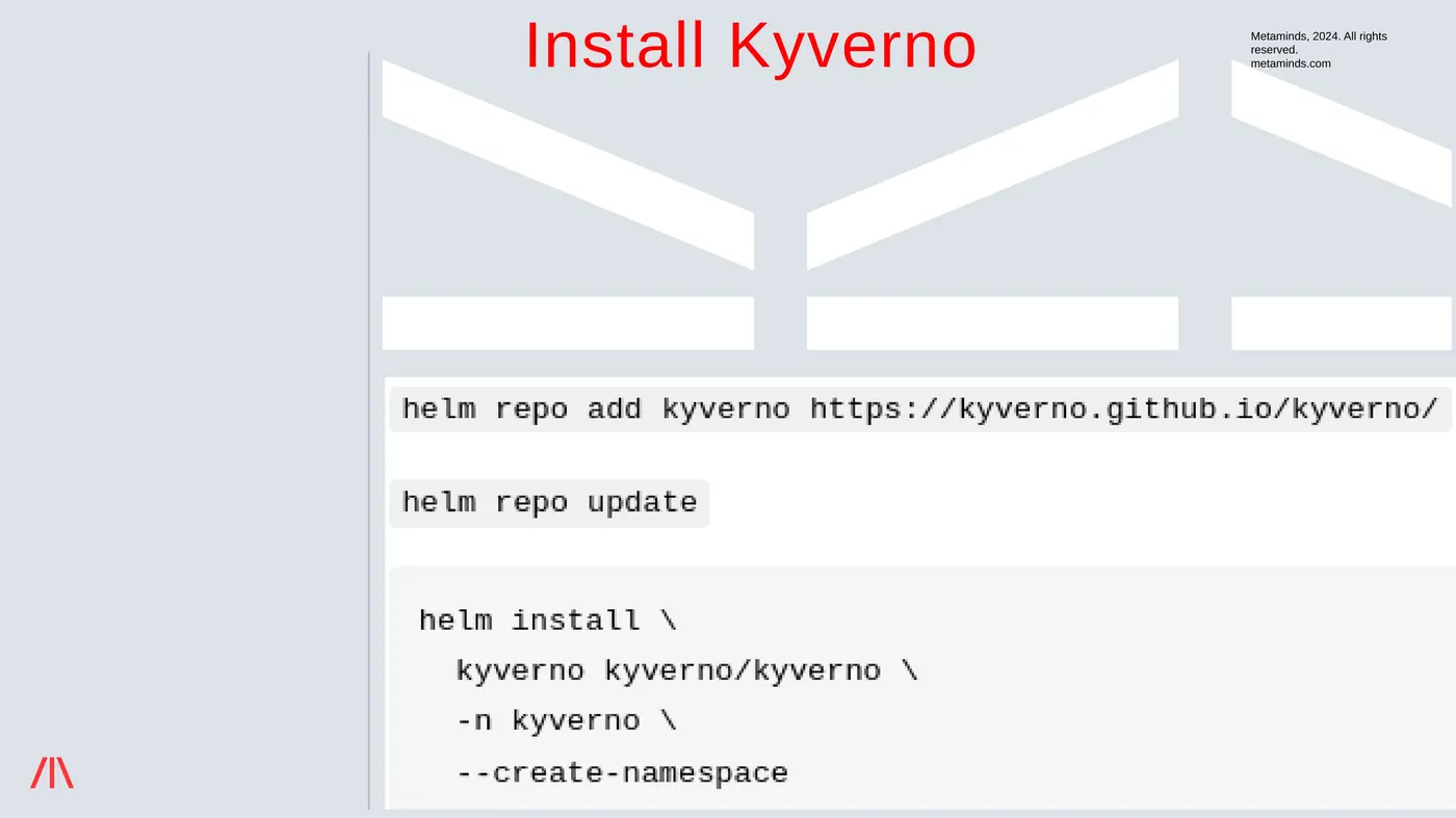 Workshop slide: Kyverno policy for TrustBundle mounting