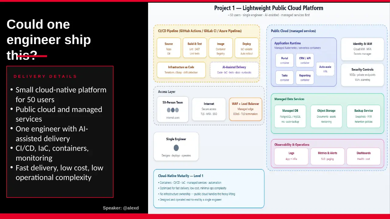 Keynote slide: Could one engineer ship this?
