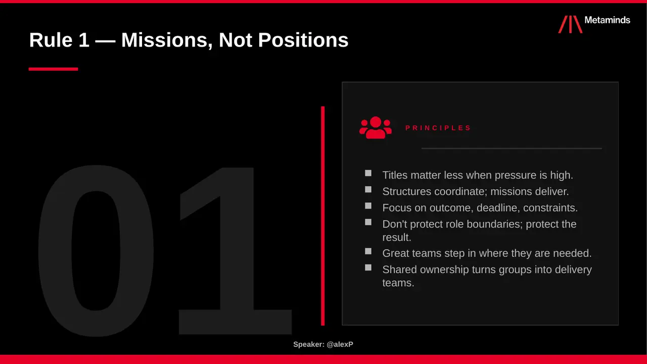 Keynote slide: Rule 1 — Missions, not positions