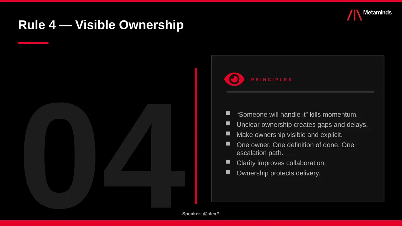 Keynote slide: Rule 4 — Visible ownership