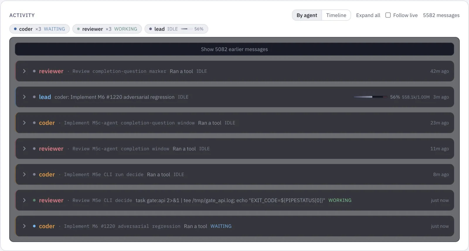 The run activity feed grouped by agent, each with its current step and milestone