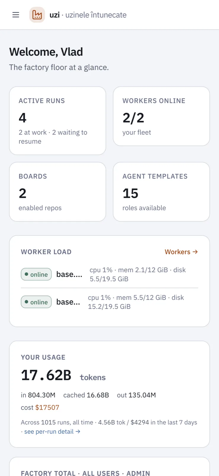 uzi on a phone: the overview dashboard