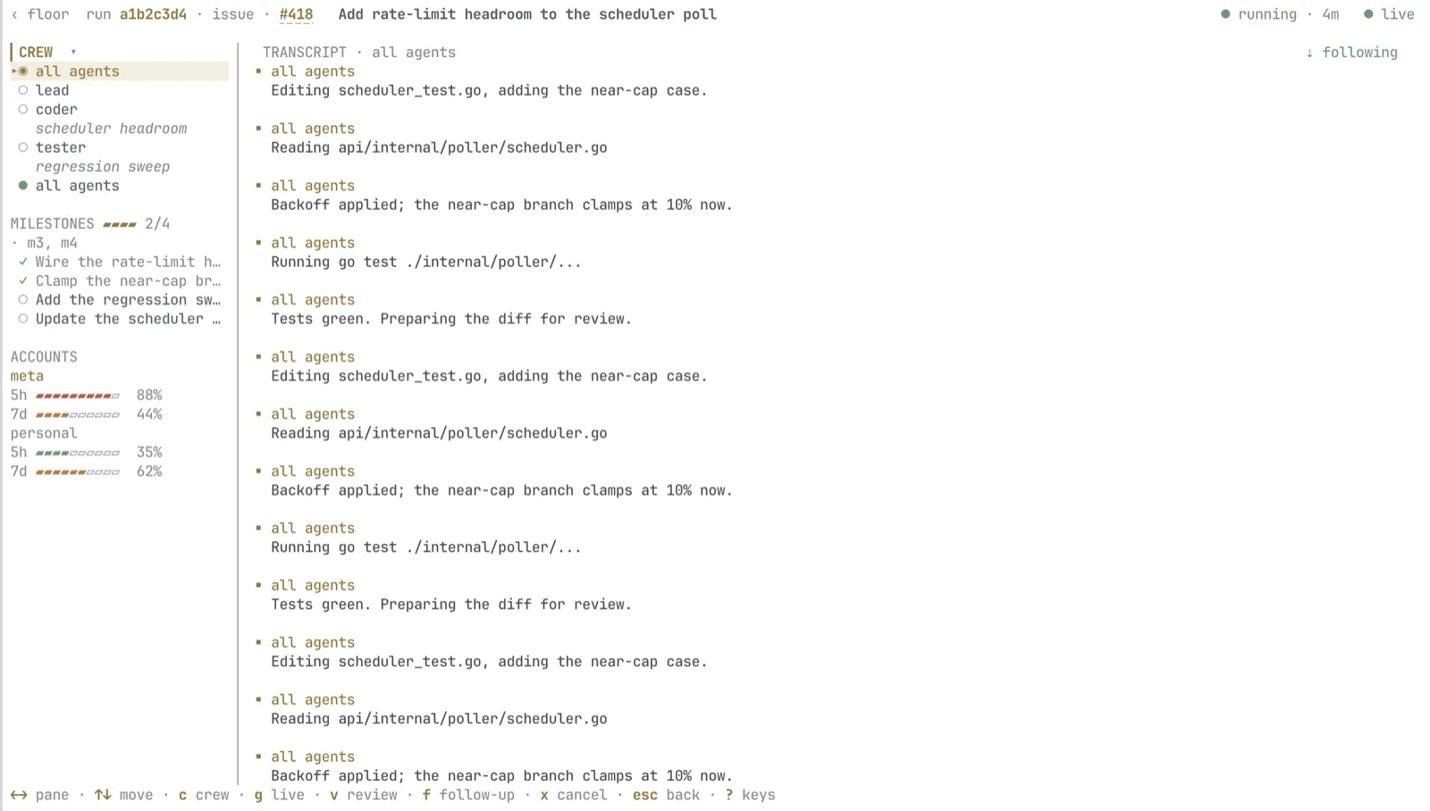 The uzi TUI run view: the crew, milestones, rate-limit meters and the live agent transcript